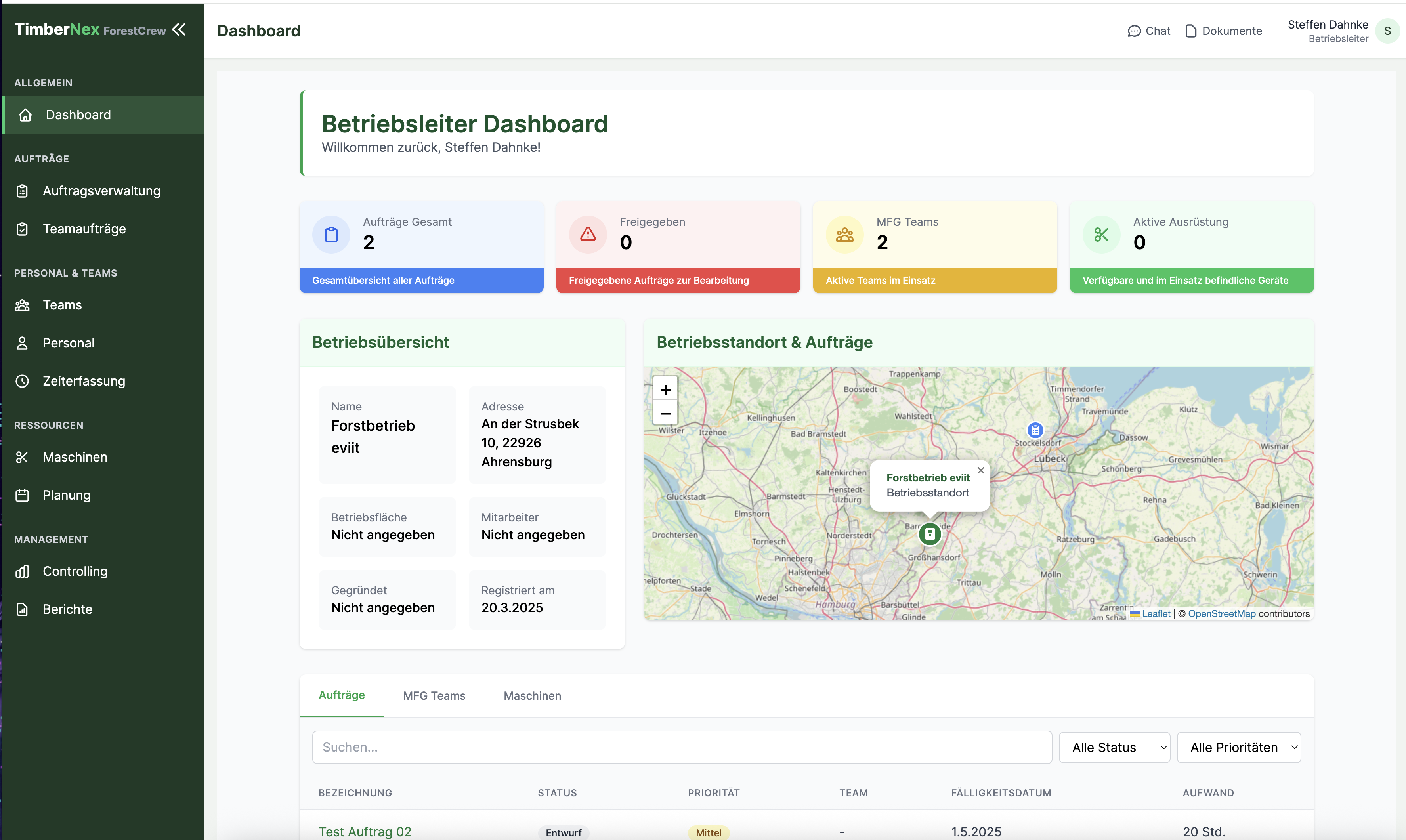 ForestCrew operations manager dashboard